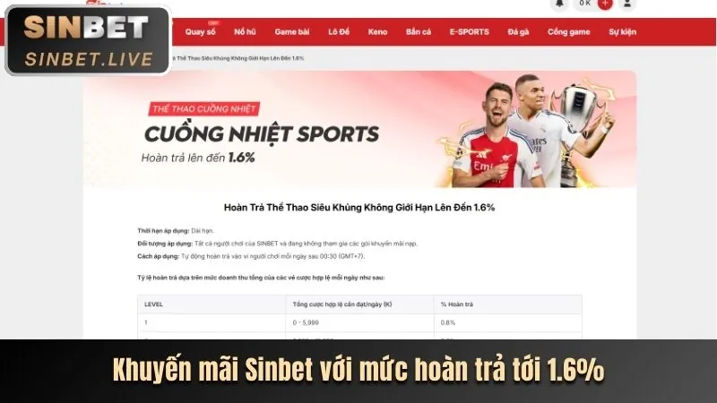 Giới hạn đặt cược và gửi tiền